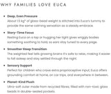 LilBigWorld -  Euca the weighted Koala